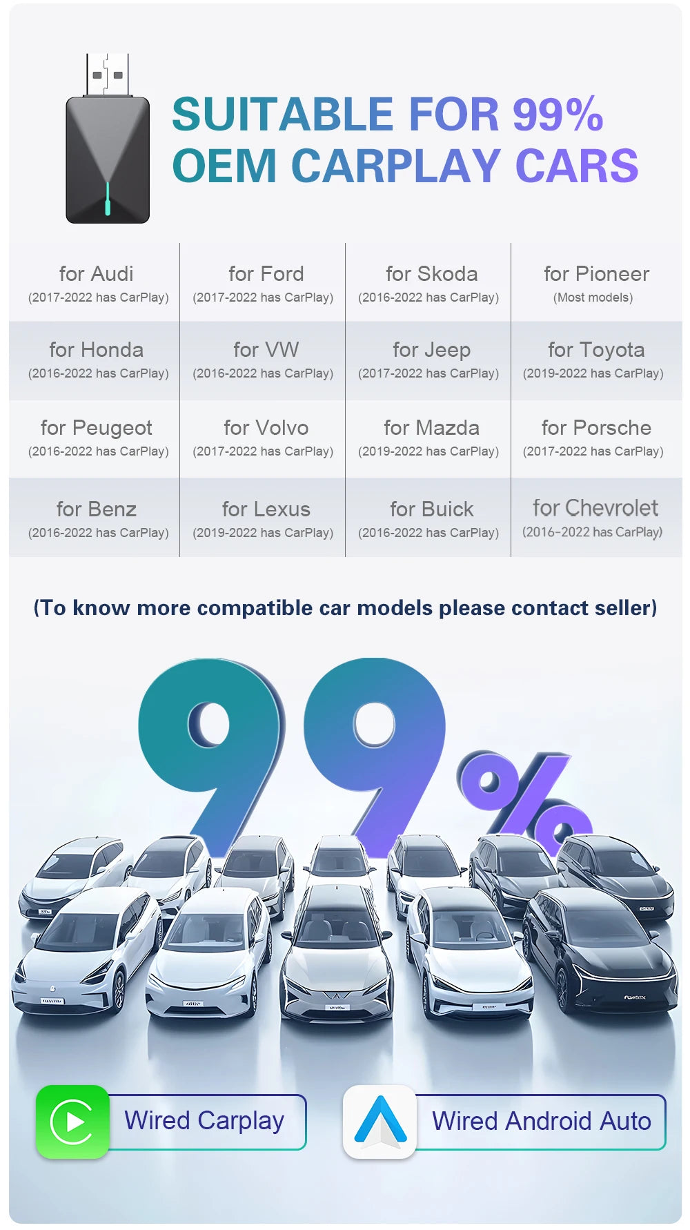 Adaptador Inalámbrico 2 en 1 CarPlay & Android Auto